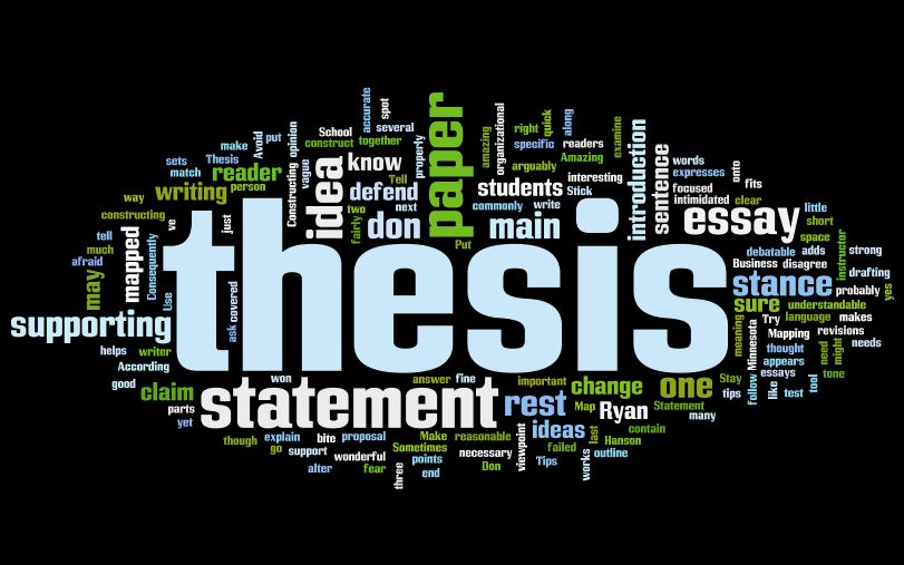 a thesis is also known as